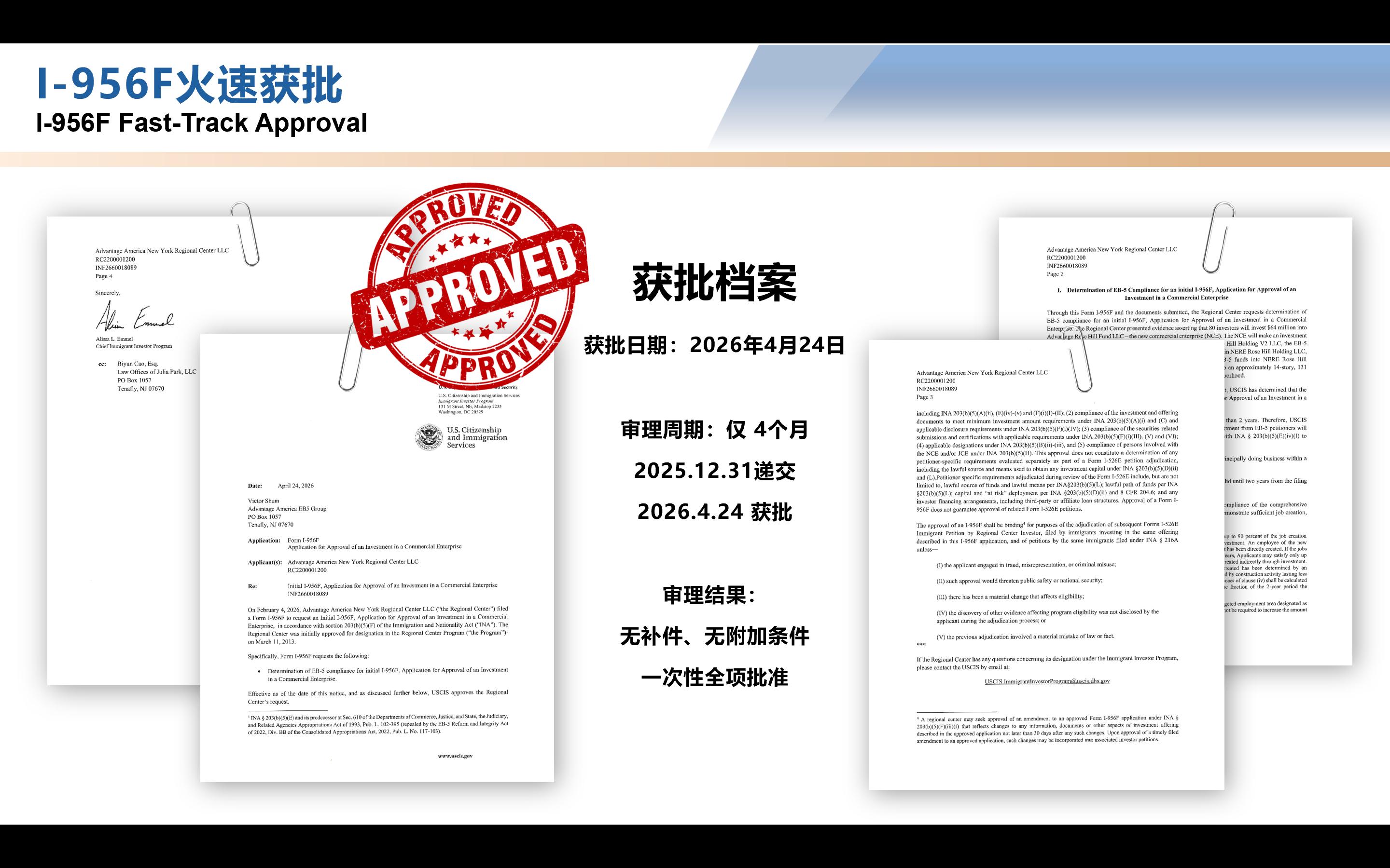 曼哈顿玫瑰山公馆(三期)