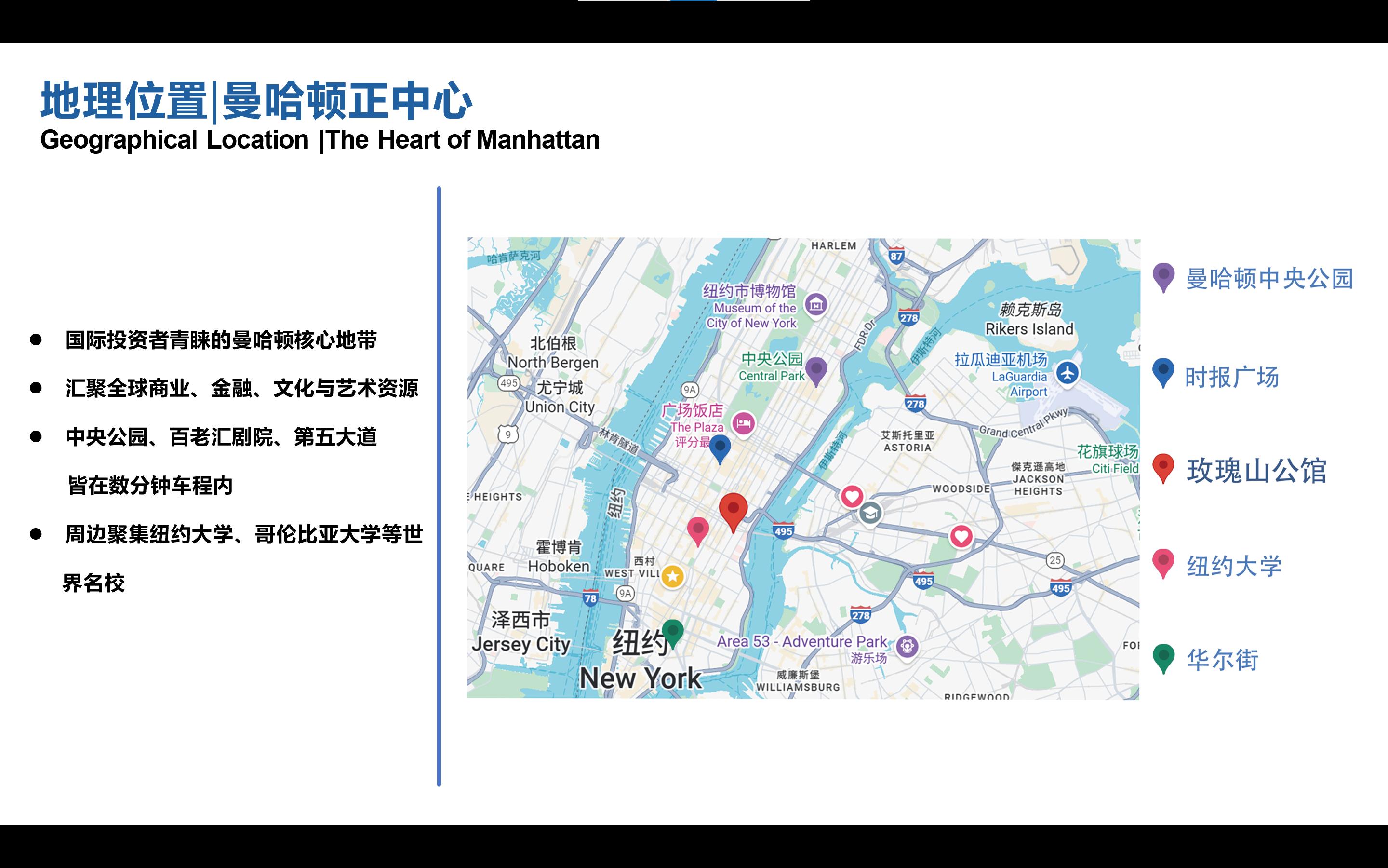 曼哈顿玫瑰山公馆(三期)