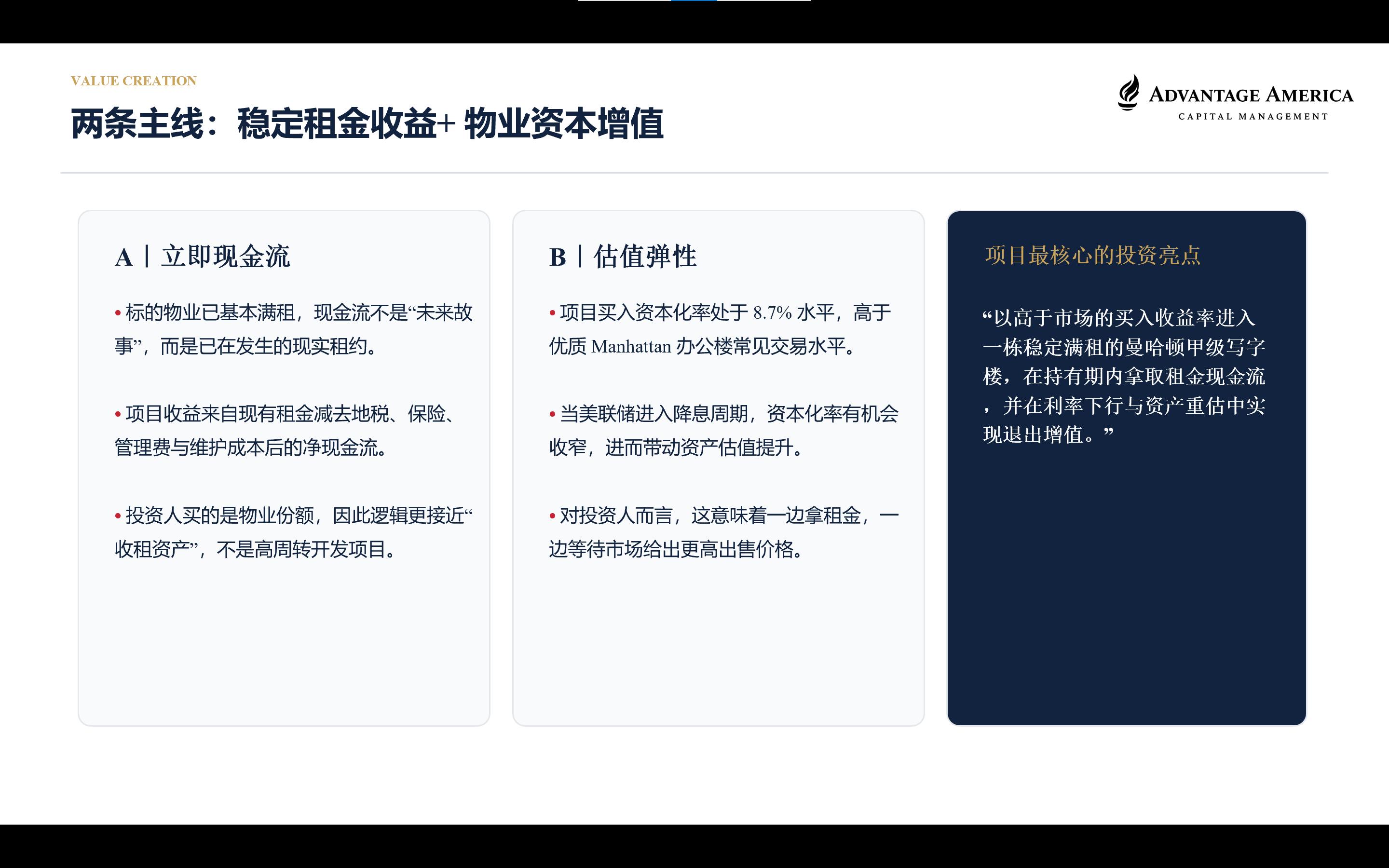 CitySpire曼哈顿甲级办公楼