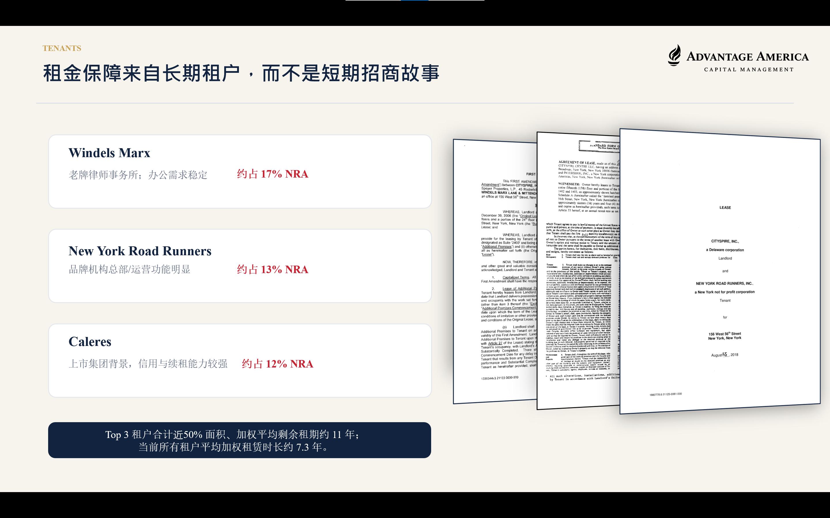 CitySpire曼哈顿甲级办公楼