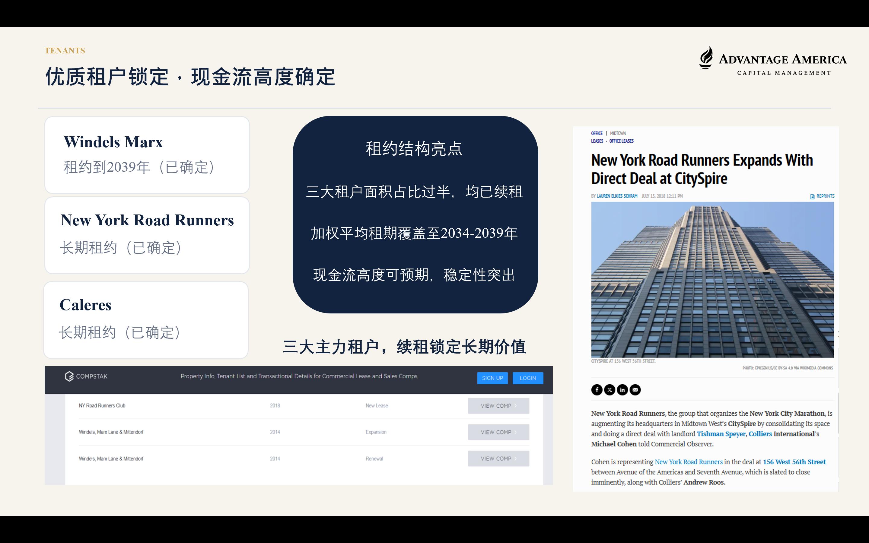 CitySpire曼哈顿甲级办公楼