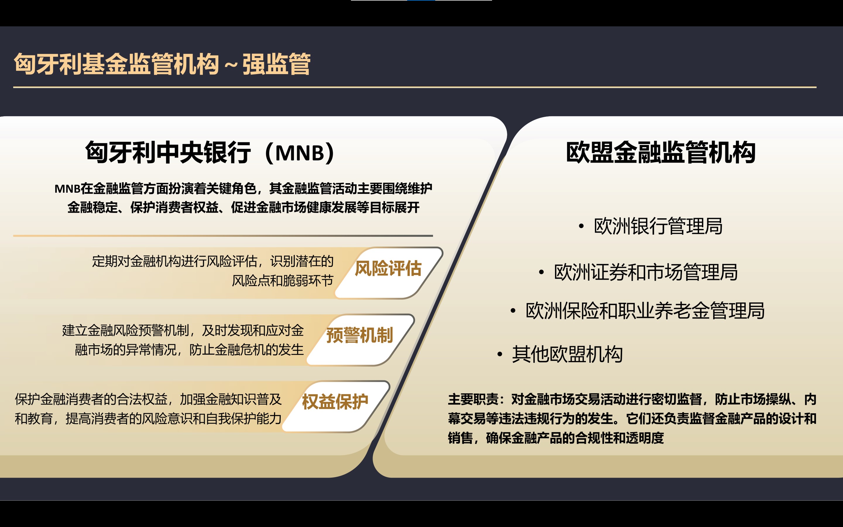 Gravitas匈牙利房地产投资基金
