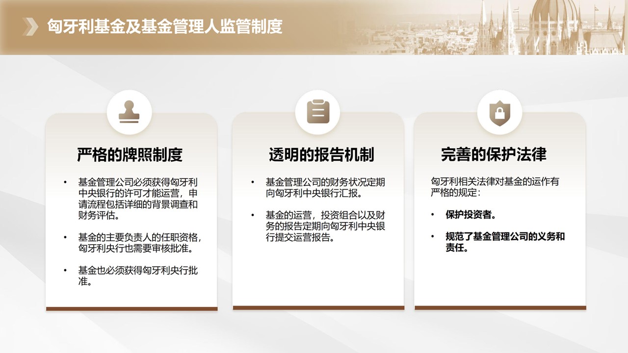 SPRINT新锐匈牙利房地产投资基金