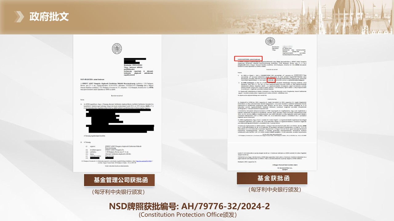 SPRINT新锐匈牙利房地产投资基金