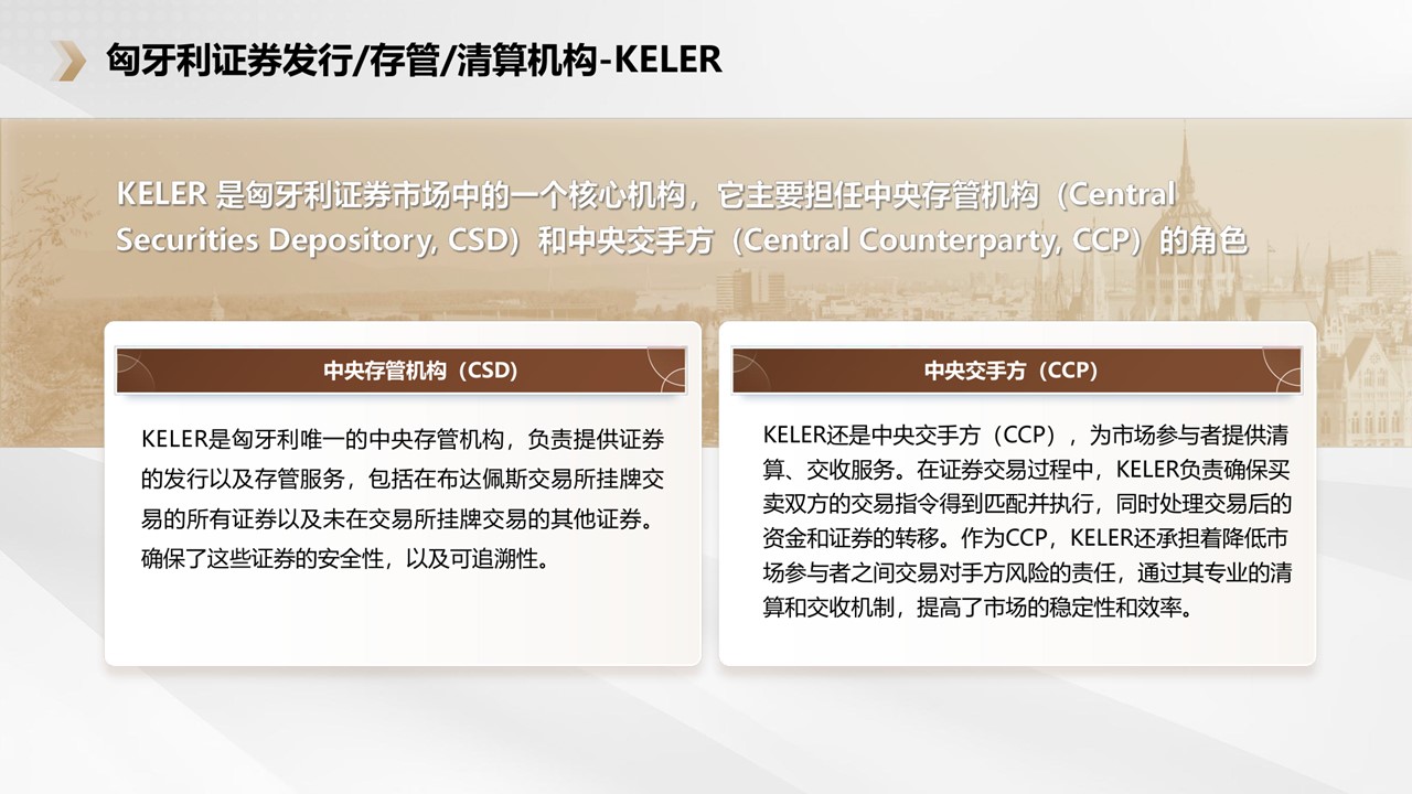 SPRINT新锐匈牙利房地产投资基金